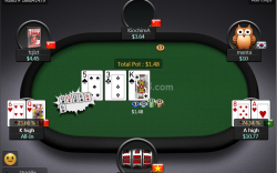 Tìm hiểu Poker và luật chơi Poker đơn giản tại W88