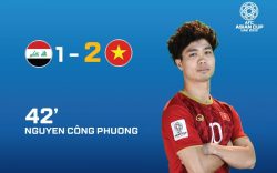 Các cầu thủ trẻ hay nhất đầy triển vọng của bóng đá Việt Nam hiện nay