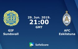 Nhận định kèo nhà cái Fb88: Tips bóng đá Sundsvall vs Eskilstuna, 04h00 ngày 30/6/2019