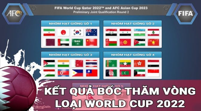 Kết quả bốc thăm vòng loại World Cup 2022