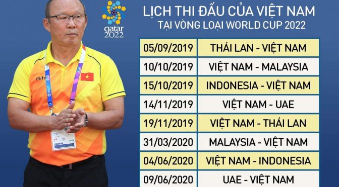 Lịch thi đấu Thái Lan vs Việt Nam, vòng loại World Cup 2022