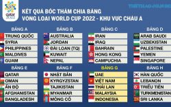 Lịch thi đấu vòng loại world cup 2022 bảng G