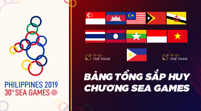 Cập nhật bảng tổng sắp huy chương SEA Games 30: Ngày 11/12