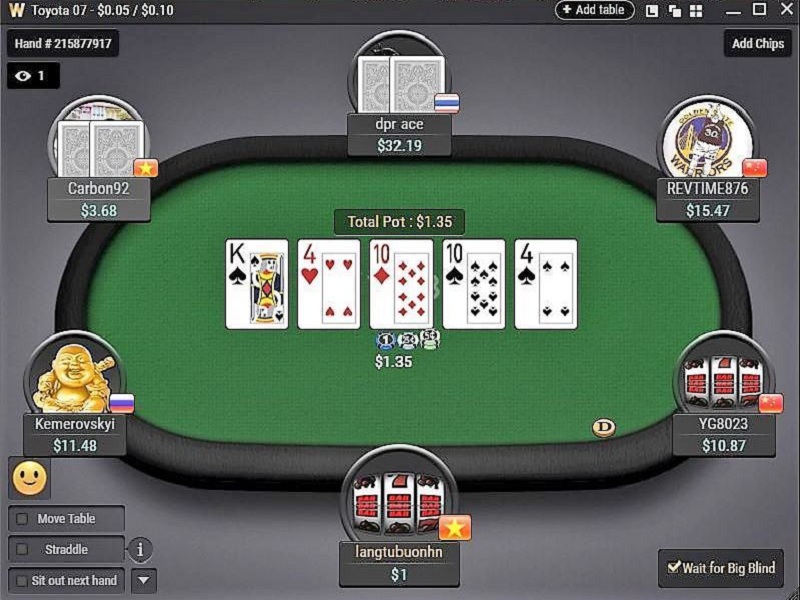 Hiểu rõ 6 quy tắc quan trọng để chọn bet size hiệu quả trong Poker