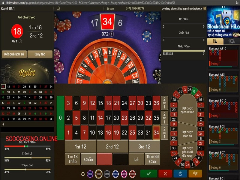 Hiểu về các kiểu bố trí Roulette và bảng cược tại các nhà cái casino