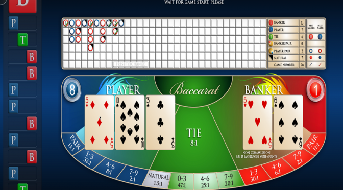 Một số kiểu cược có tỷ lệ thắng cao trong trò chơi Baccarat