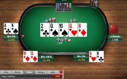 Tìm hiểu những thể loại cược phổ biến trong Fixed Limit, Pot Limit Và No Limit Poker