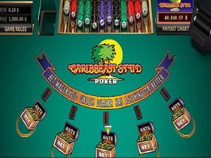 Tìm hiểu những trò chơi casino có tỷ lệ lợi nhuận cao nhất