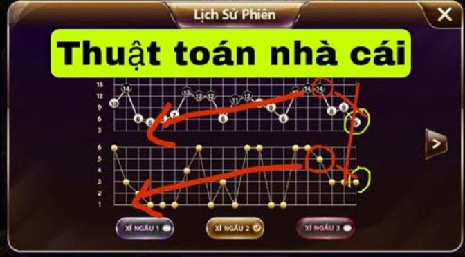 4-thuat-toan-nha-cai-khong-muon-tiet-lo-cho-ban-duoc-biet