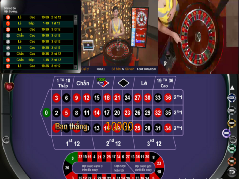 Hướng dẫn cách chơi Roulette online dễ hiểu tại sàn Dubai Palace
