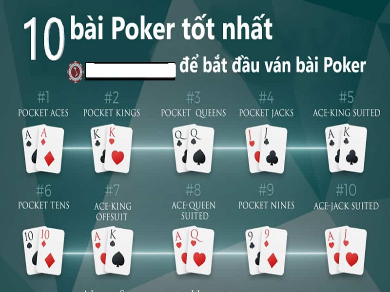 Lựa chọn Starting Hand trong Poker như thế nào cho chuẩn?