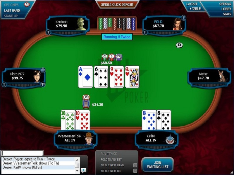 Tìm hiểu về thứ tự chơi của một ván Poker diễn ra như thế nào