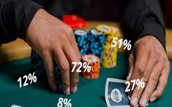 Xác suất trong poker – Chìa khóa để chiến thắng