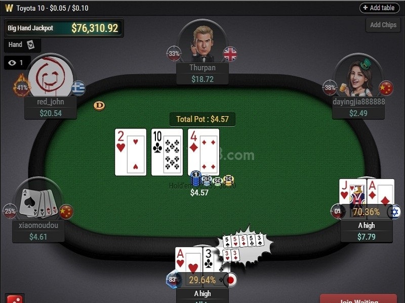 Thin value bet Poker là gì? Làm thế nào để thin value bet hiệu quả