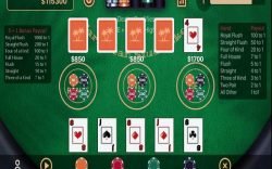 Trường hợp nào nên áp dụng lối chơi Exploitative trong game Poker?