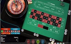 Bí kíp kiếm tiền trong trò chơi cò quay Roulette tại các nhà cái casino