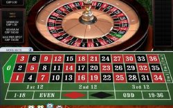 Luật chơi và tỉ lệ trả thưởng trong trò chơi Roulette