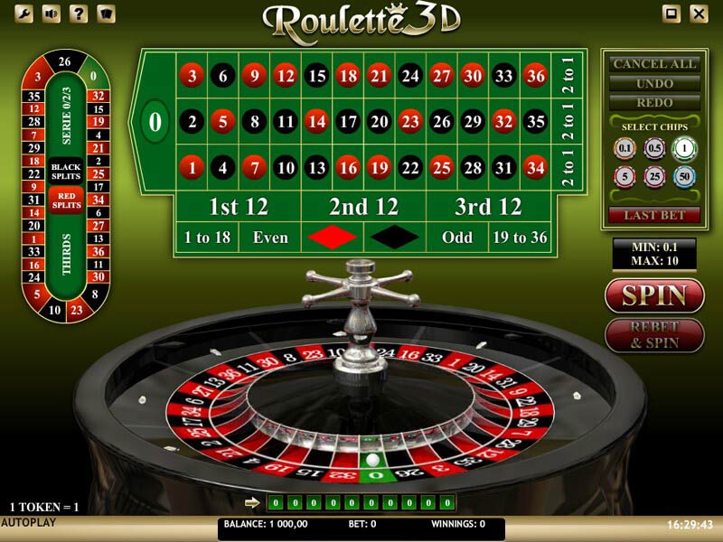 Những thuật ngữ trong Roulette cần nắm khi chơi Roulette online