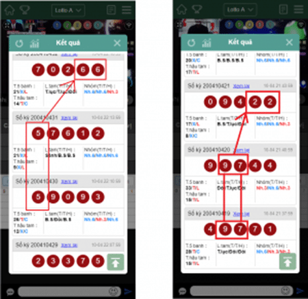 Hướng dẫn cách bắt chạm hậu nhị khi chơi Lotto online