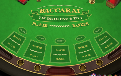 Tổng hợp các hệ thống cá cược phổ biến của Baccarat