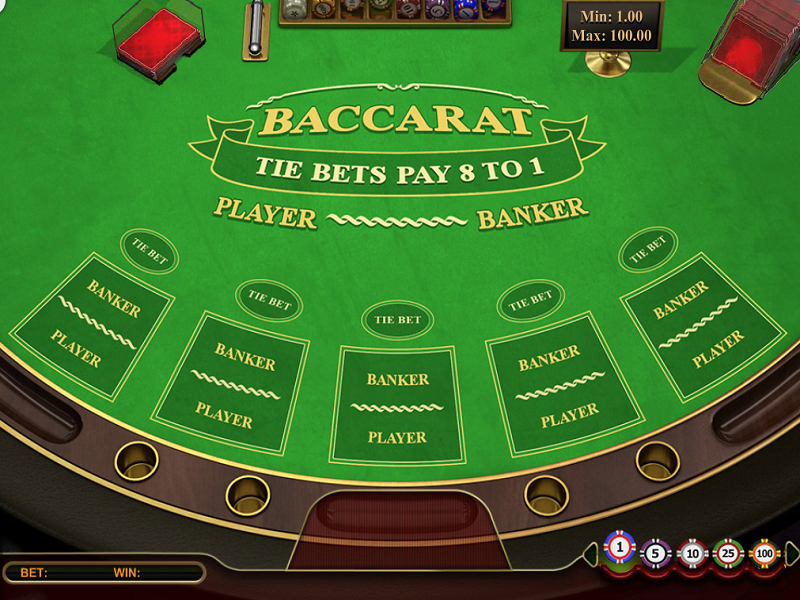 Tổng hợp các hệ thống cá cược phổ biến của Baccarat