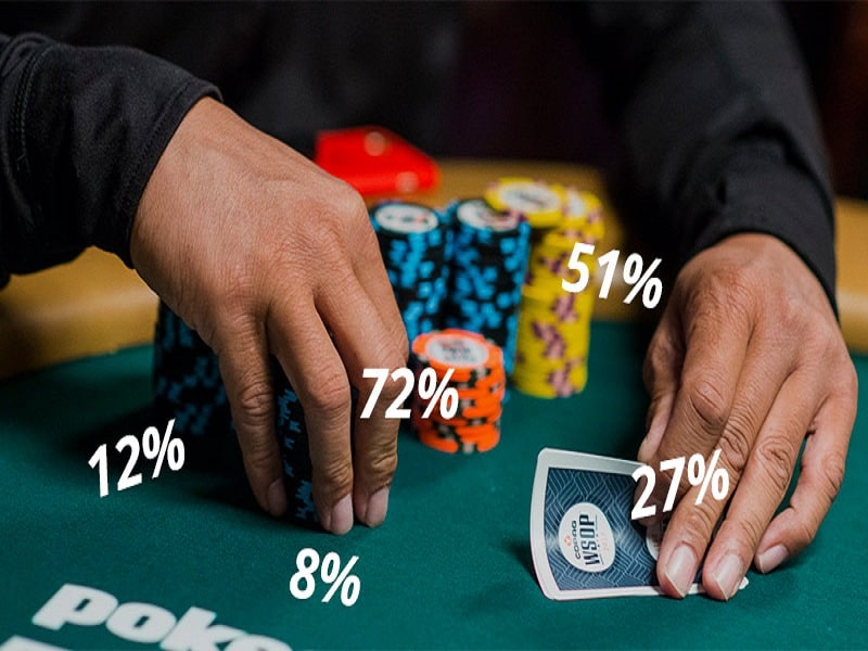 Các dạng cược chủ yếu trong trò chơi Poker