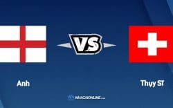 Nhận định kèo nhà cái W88: Tips bóng đá Anh vs Thụy Sĩ , 0h30 ngày 27/03/2022