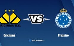 Nhận định kèo nhà cái W88: Tips bóng đá Criciuma vs Cruzeiro, 7h30 ngày 28/5/2022